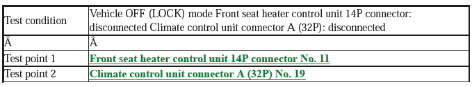 Seat Heater System - Diagnostics